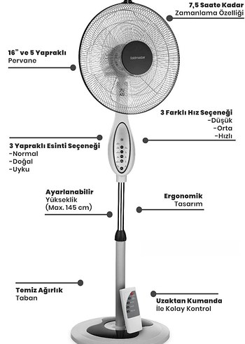 Goldmaster Kutup Ayaklı Vantilatör GM-7922 - Görsel 2