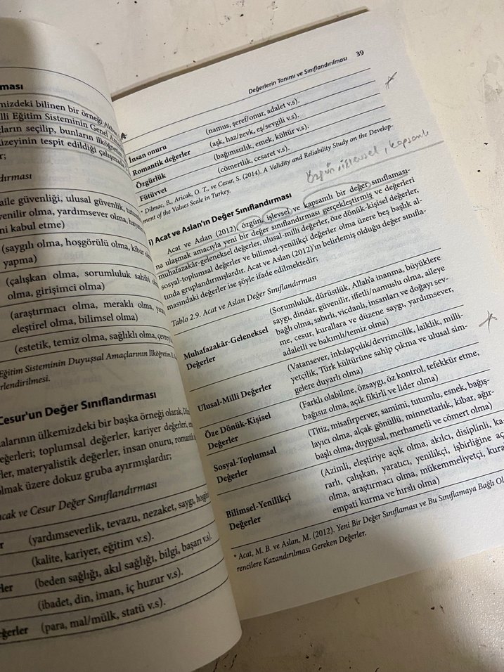 Karakter ve Değer Eğitimi - 2. Baskı - Görsel 2