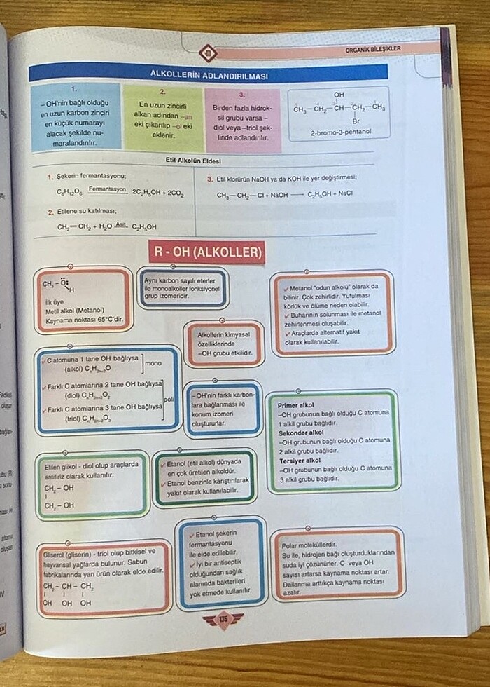Hız ve Renk Organik Kimya Soru Bankası - Görsel 4