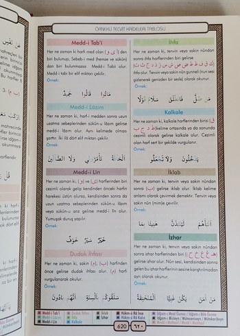 Beden Kur'an-ı Kerim - Türkçe Mealli Dini Kitap