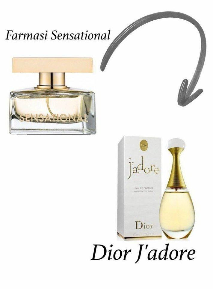 Farmasi Kadın Parfüm Koleksiyonu çeşitli ürünler fiyat sorunuz - Görsel 3