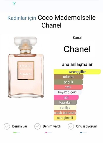 Chanel Mad C120 kadın parfümü