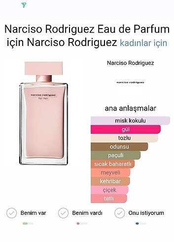 Narciso Rodriguez Mad N105 kadın parfümü