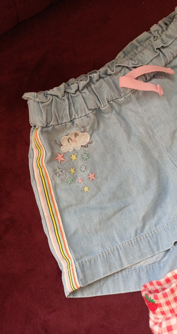 Nakışlı ve Fırfırlı Kız Şortları 150 tl - Görsel 2