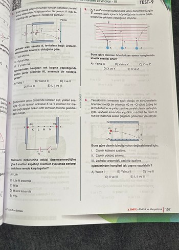 Beden AYT Fizik Soru Bankası yayin denizi