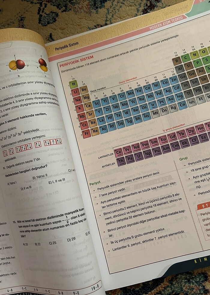 Avantaj Yayınları 11. Sınıf Kimya Konu Anlatım Fasikülleri - Görsel 5