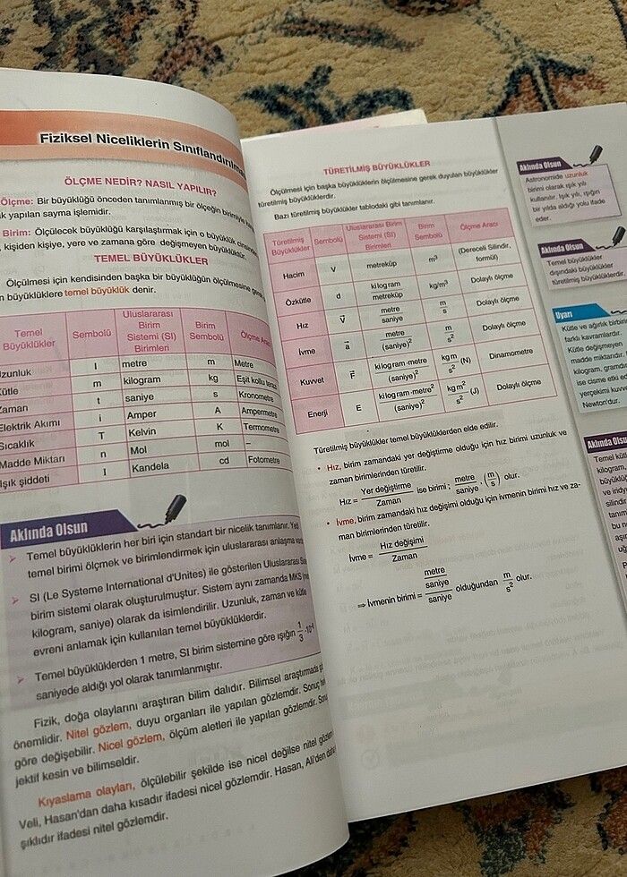 Çap Yayınları 9.Sınıf Fen Lisesi Fizik Seti - Görsel 4