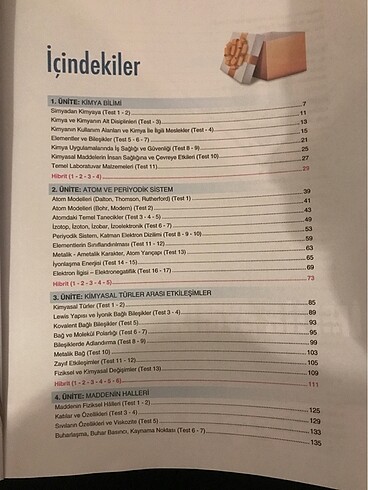  Çap Yayınları TYT Kimya Soru Bankası