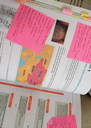 Tarih YGS Konu Anlatımı Kitabı - Görsel 4