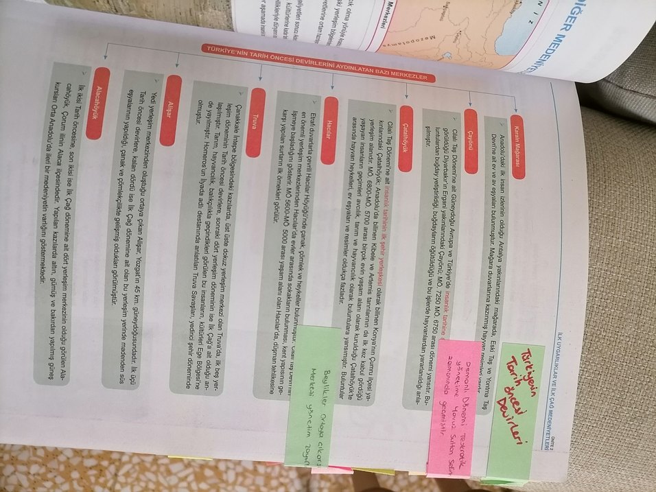 Tarih YGS Konu Anlatımı Kitabı - Görsel 3