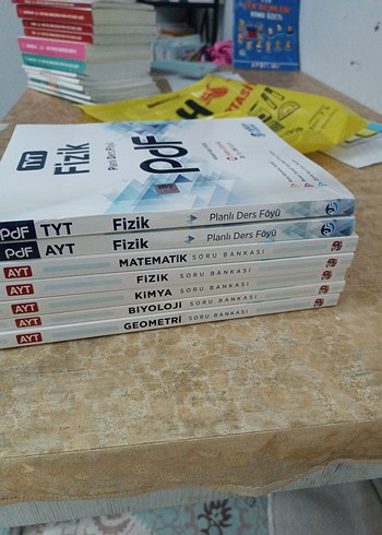AYT ve TYT Soru Bankası