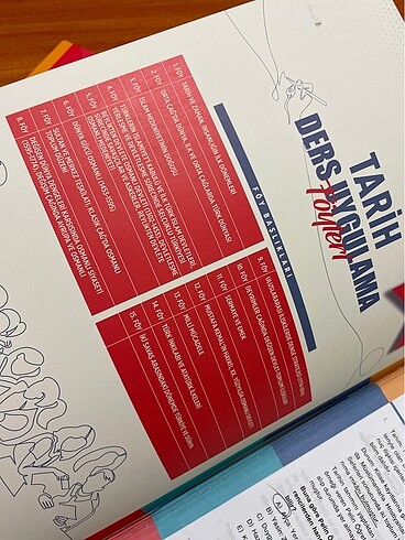 Tyt tarih test bes yayın - Görsel 6