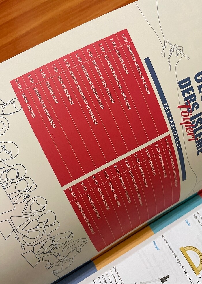 Bes yayınları Tyt-Ayt geometri konu + test - Görsel 4