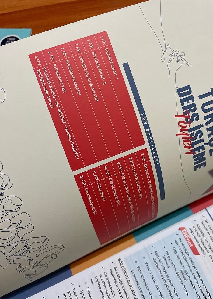 Tyt türkçe test + konu anlatım - Görsel 4