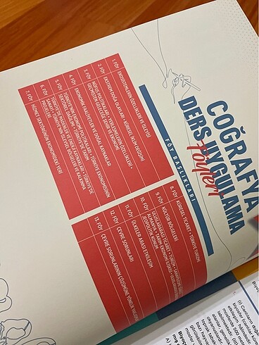 Ayt coğrafya test kitabı - Görsel 5