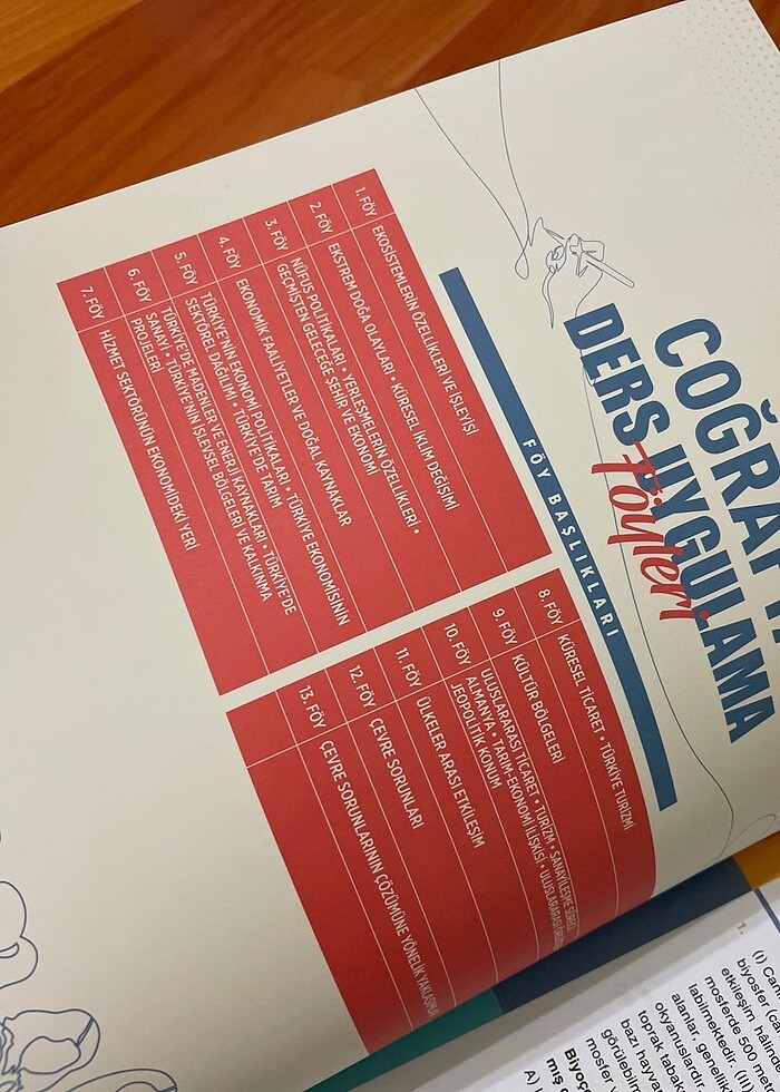 Ayt coğrafya test kitabı - Görsel 5