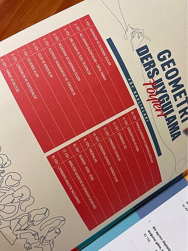 Tyt-Ayt geometri testi bes yayınları - Görsel 7