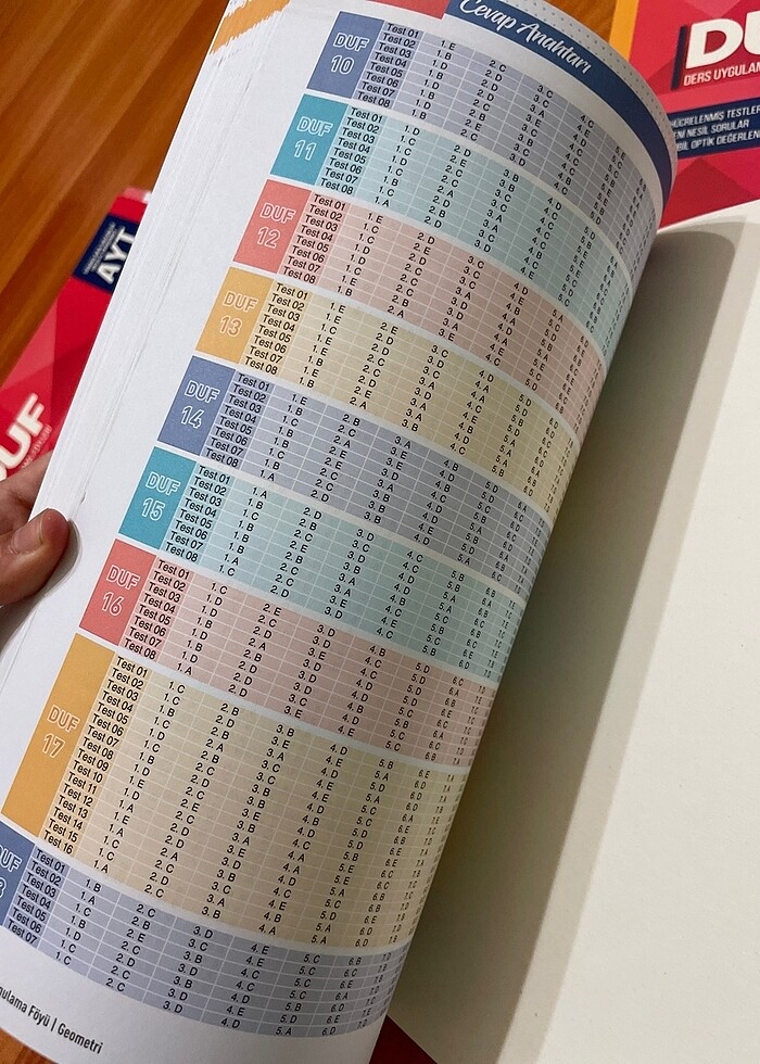 Tyt-Ayt geometri testi bes yayınları - Görsel 5