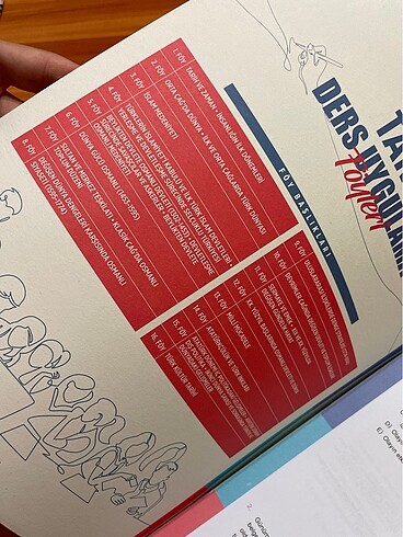 Ayt tarih bes yayın - Görsel 8