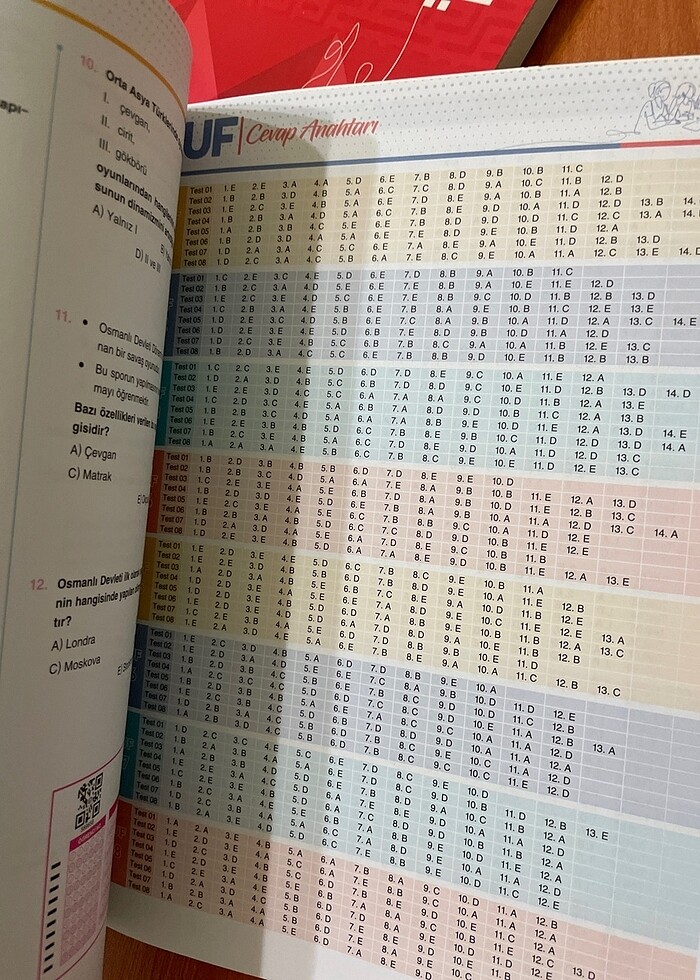 Ayt tarih bes yayın - Görsel 3