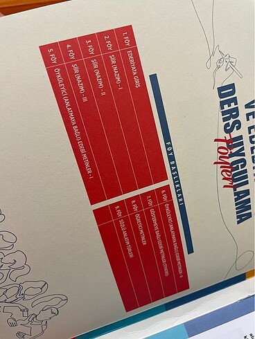 Ayt edebiyat test bes yayın - Görsel 6