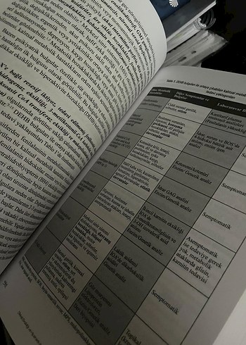 Dikkat Eksikliği ve Hiperaktivite Bozukluğu Kitap - Görsel 2