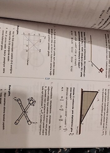  Beden ÇAP UP ayt fizik branş denemeleri 