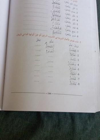 Arapça Dilbilgisi Kitapları 1 ve 2 Seti Sarf