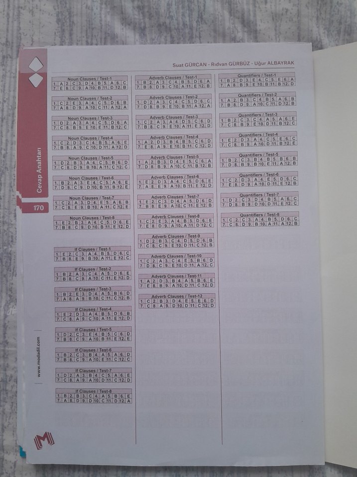 YKS-Dil İngilizce 3 Gramer Yaprak Test - Görsel 4