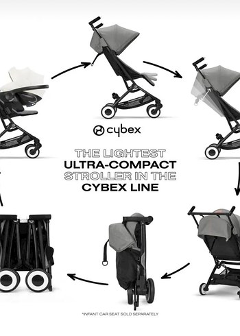 Cybex Libelle kabin boy bebek arabası - Görsel 12