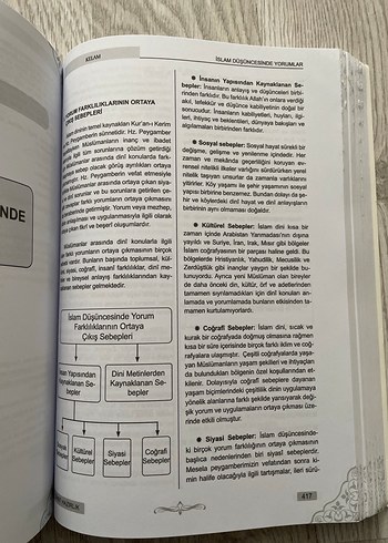 Diyanet İşleri Başkanlığı DHBT 2 Hazırlık Kitabı - Görsel 2