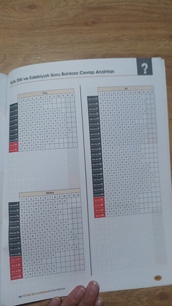  Beden 11. Sınıf edebiyat test kitabı