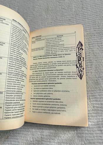 Büro Yönetimi ve İletişim Teknikleri - Ramazan Göral - Görsel 4