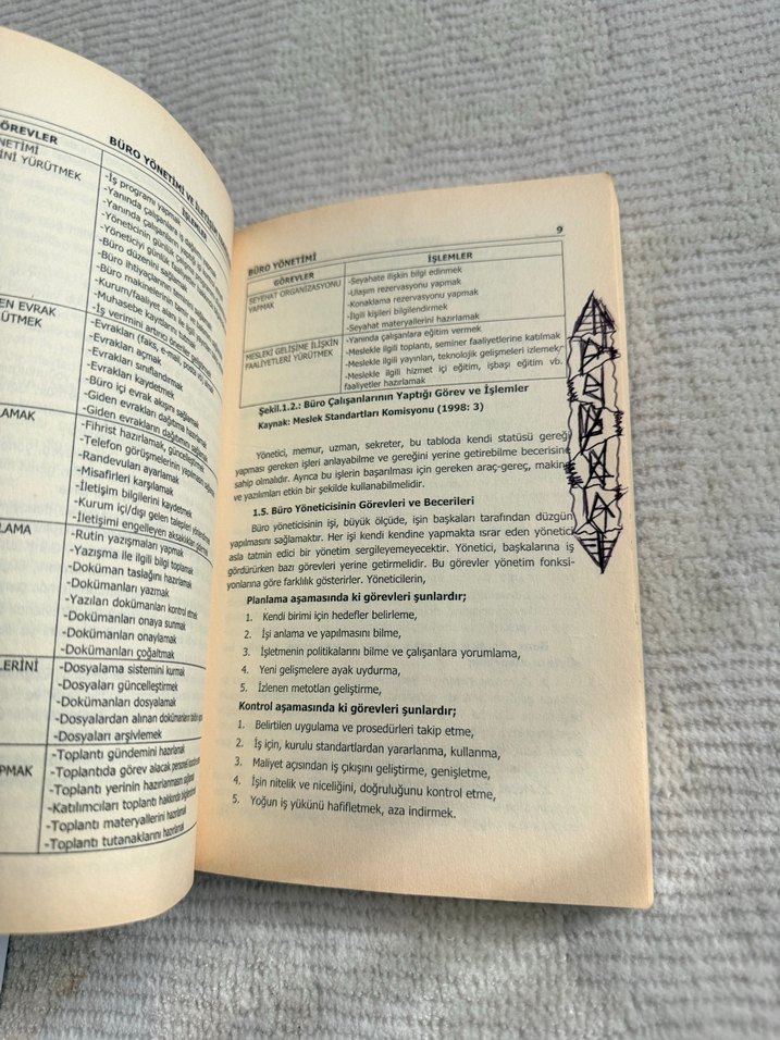 Büro Yönetimi ve İletişim Teknikleri - Ramazan Göral - Görsel 4