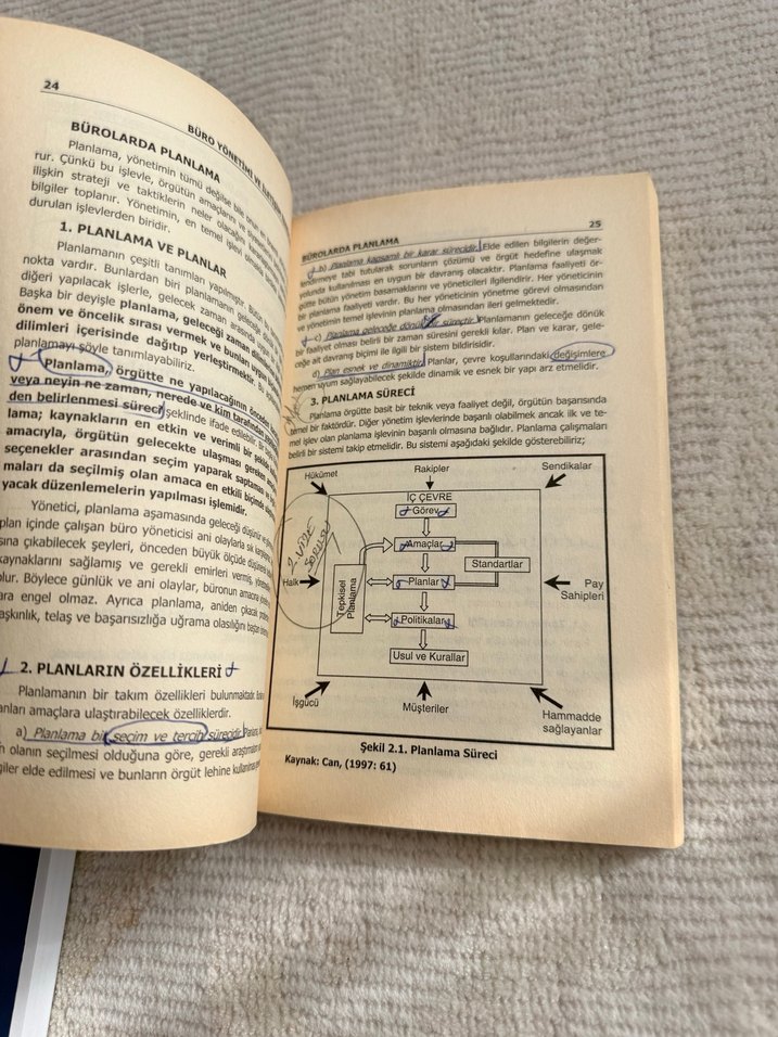 Büro Yönetimi ve İletişim Teknikleri - Ramazan Göral - Görsel 2