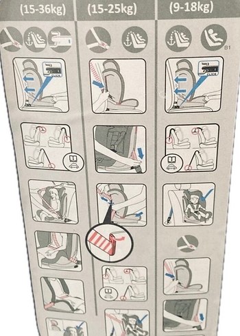 KRAFT Techno Signal 9 - 36 kg Oto Koltuğu Siyah Denim - Görsel 4