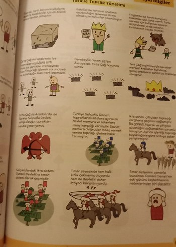 Beden Sosyoloji Grafik Sosyal Bilgiler Sınav Hazırlık Kitabı