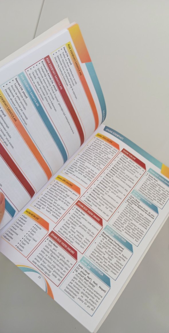 AYT Edebiyat Nokta Atış Kitabı - Görsel 2