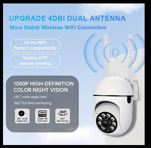Wifi kamera