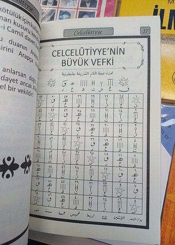 Sırlı, Büyük Celcelütiyye Duası Kitabı - Görsel 4