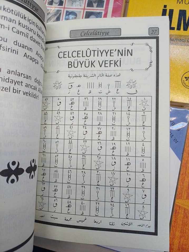 Sırlı, Büyük Celcelütiyye Duası Kitabı - Görsel 4