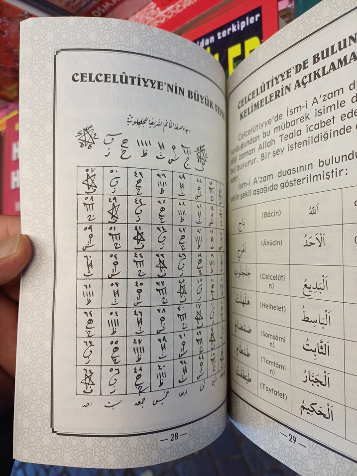 Sırlı, Büyük Celcelütiyye Duası Kitabı - Görsel 2