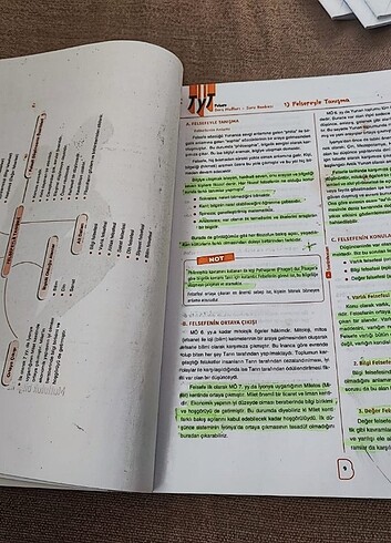 Benim hocam tyt felsefe ders notları soru Bankası