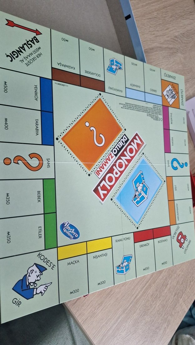 Monopoly Düello Zamanı - 2 Oyuncu - Görsel 3