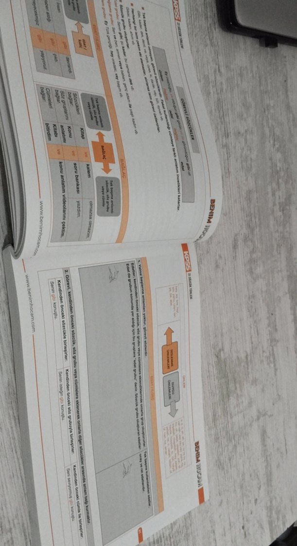 2024 KPSS Türkçe Ders Notları Kitabı - Görsel 3