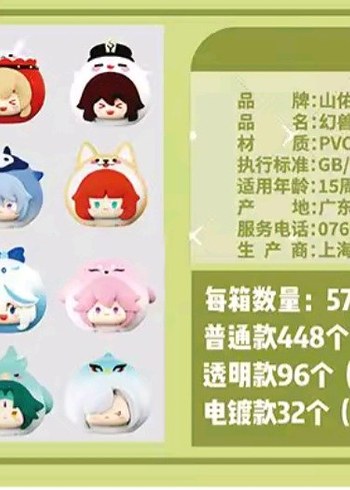 Beden Renk genshin impact blindbox figür