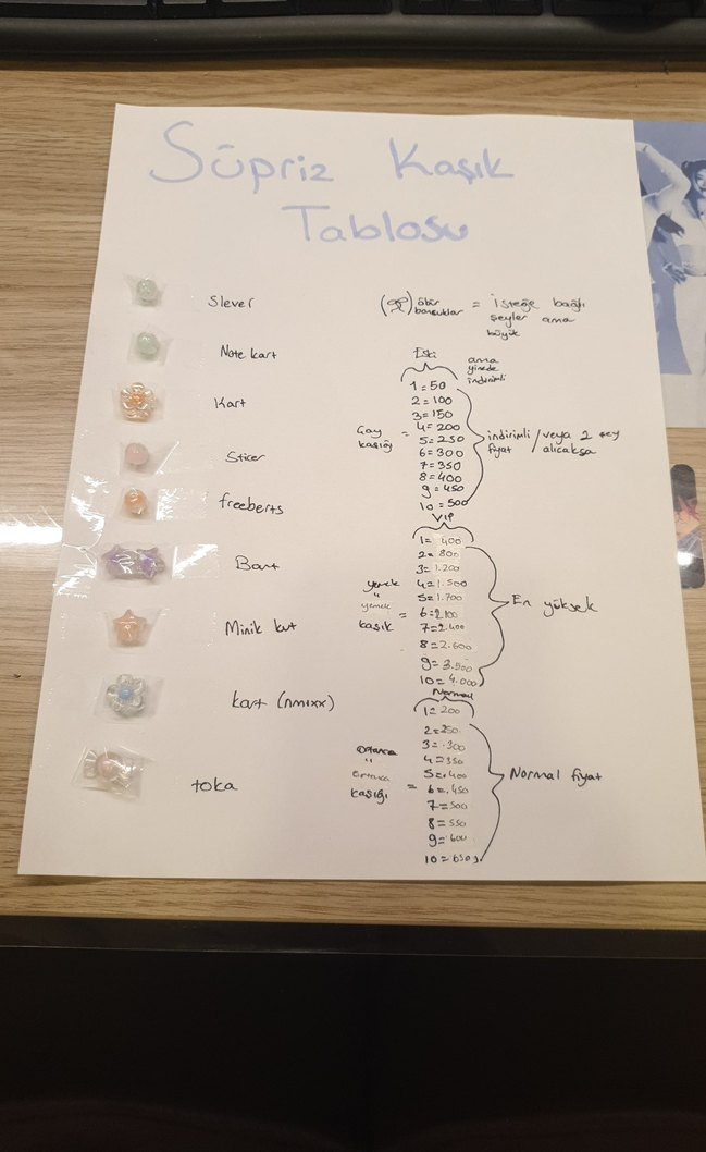 süpriz kaşık - Görsel 2