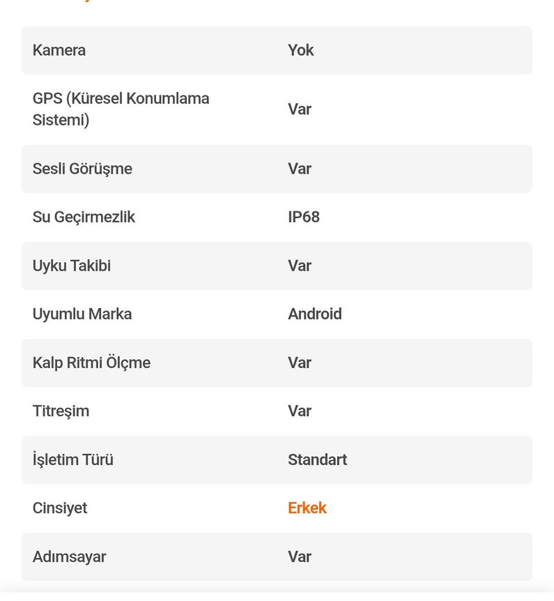 TECNO Watch 3 Active Akıllı Saat Siyah - Görsel 4