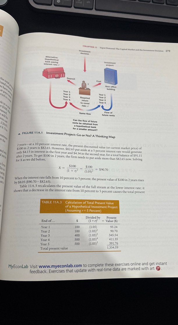 Principles of Economics - 12. Baskı - Görsel 4