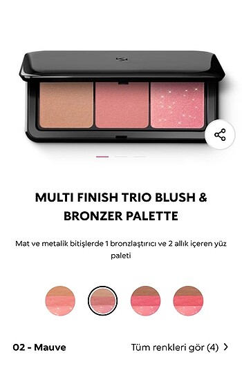 Beden Renk Kiko allık paleti